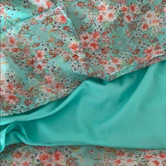 SOEING FLORAL DRESS - Picture 5 of 6